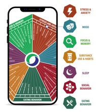 Load image into Gallery viewer, Mental Health Map™ DNA Test Kit